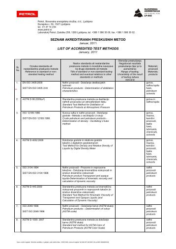 Seznam akreditiranih preskusnih metod_januar 2011 - Petrol