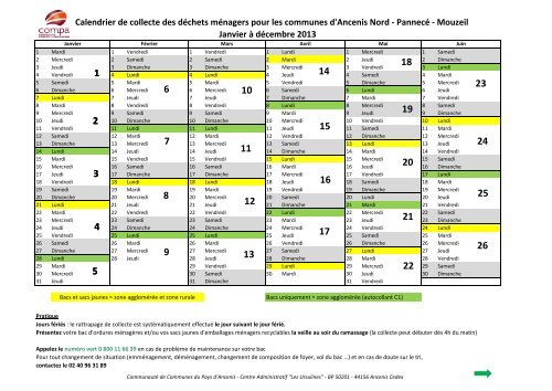 Ancenis Nord Calendrier de collecte des déchets - PDF 217 ko