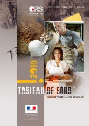 Tableau de bord régional santé-sécurité-conditions de travail