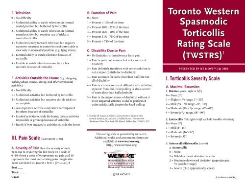 Toronto Western Spasmodic Torticollis Rating Scale Toronto ...