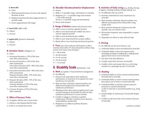 Toronto Western Spasmodic Torticollis Rating Scale Toronto ...