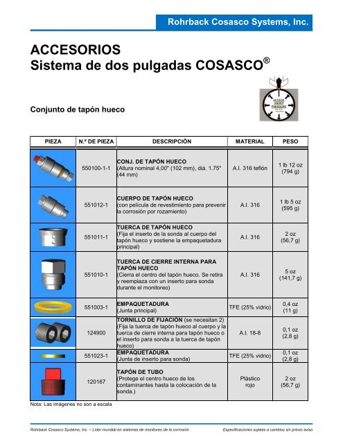 ACCESORIOS Sistema de dos pulgadas COSASCO - Rohrback ...