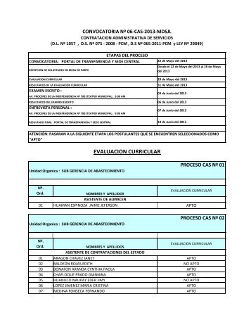 EVALUACION CURRICULAR