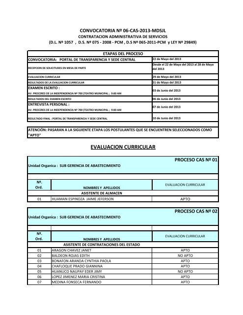 EVALUACION CURRICULAR