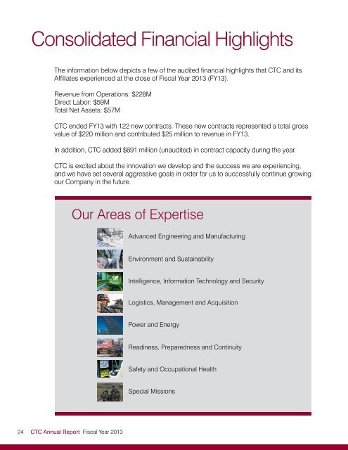 CTC Annual Report - Concurrent Technologies Corporation