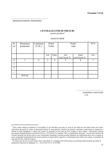 Documentatie atribui.. - ITIM