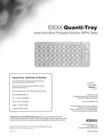 IDEXX Quanti-Tray Most Probable Number (MPN) Table Insert