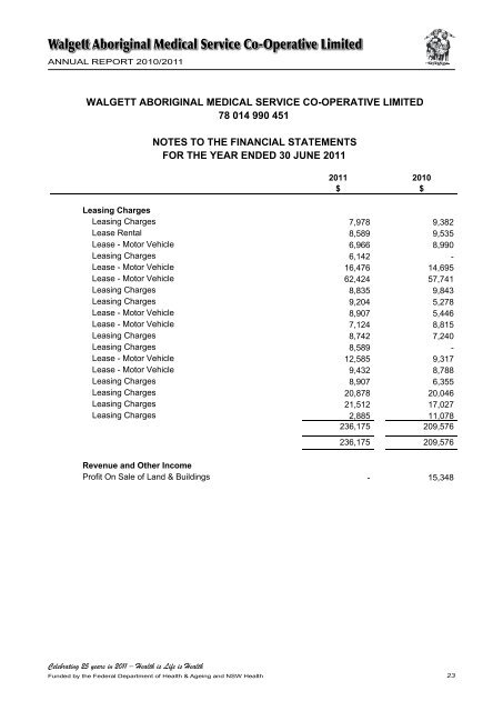 Annual Report 10-11.pdf - WAMS