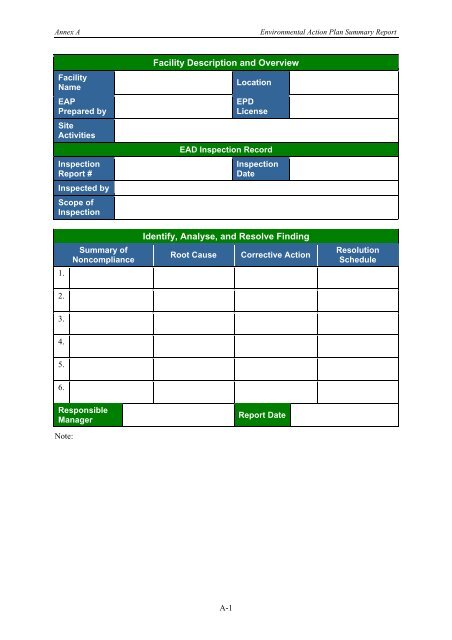 Technical Guidance Document for Environmental Action Plan (EAP)