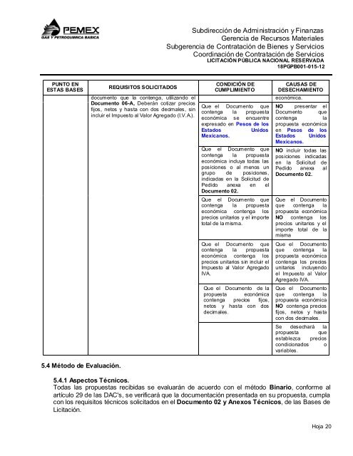 Bases - Pemex Gas y Petroquímica Básica