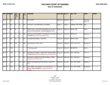 THE HIGH COURT OF NAMIBIA - Superior Courts of Namibia