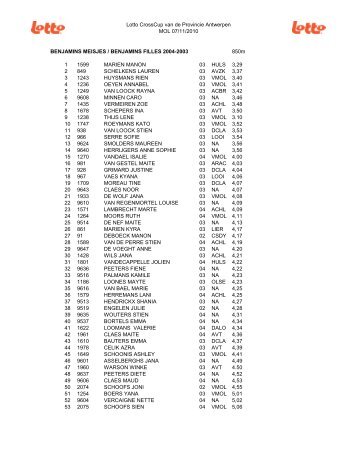 Lotto CrossCup van de Provincie Antwerpen MOL 07/11 ... - Lbfa.be