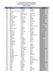 Liste des Marcheurs et Nordic Walking Tour des Alpages d'AnzÃ¨re ...