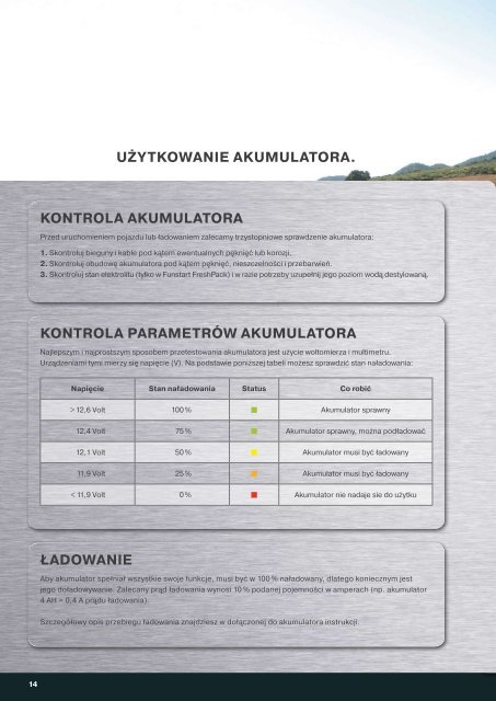 Varta - akumulatory motocyklowe - CEMPOL