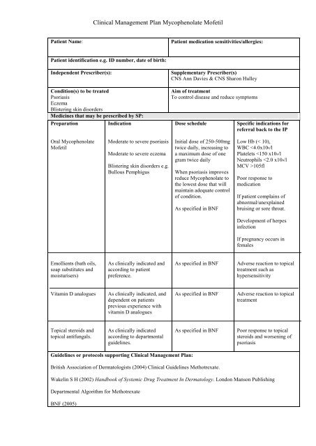 CMP Mycophenolate - BDNG