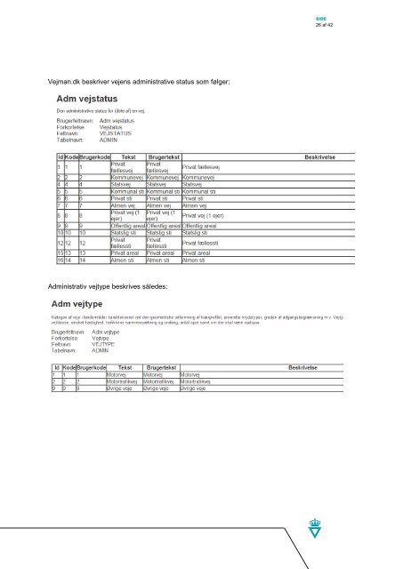 Standard 2013 - Bilag 2 - Vejdirektoratet