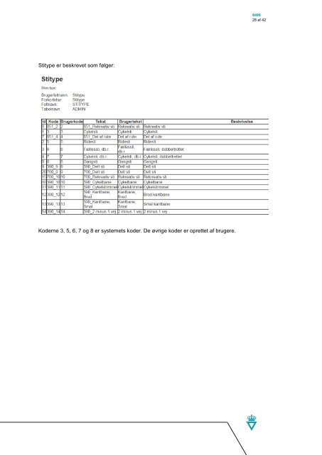 Standard 2013 - Bilag 2 - Vejdirektoratet