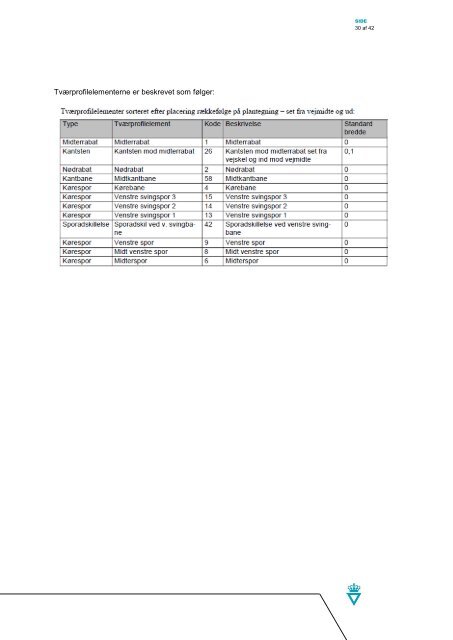 Standard 2013 - Bilag 2 - Vejdirektoratet