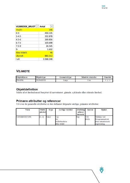 Standard 2013 - Bilag 2 - Vejdirektoratet