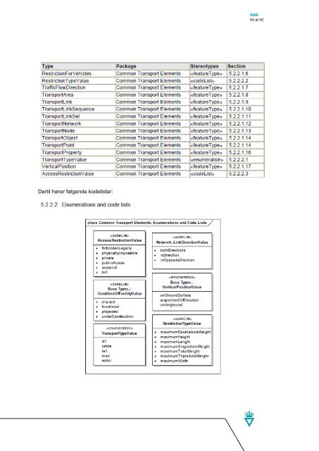 Standard 2013 - Bilag 2 - Vejdirektoratet