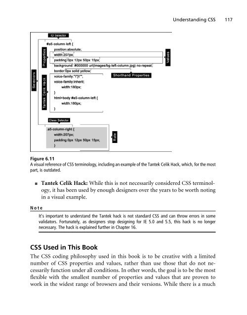 Professional Web Design: Techniques and Templates, Fourth Edition