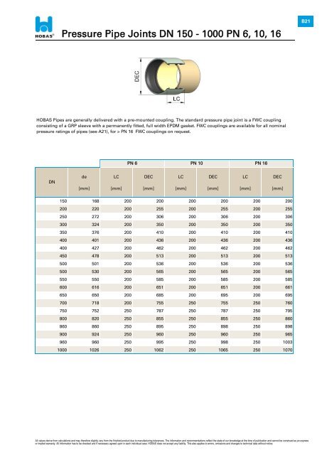 Standard Pipe Joints - Hobas