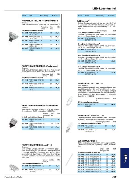 ELEKTROMATERIAL 2014/15