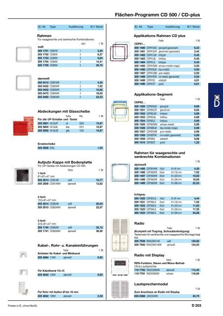 ELEKTROMATERIAL 2014/15