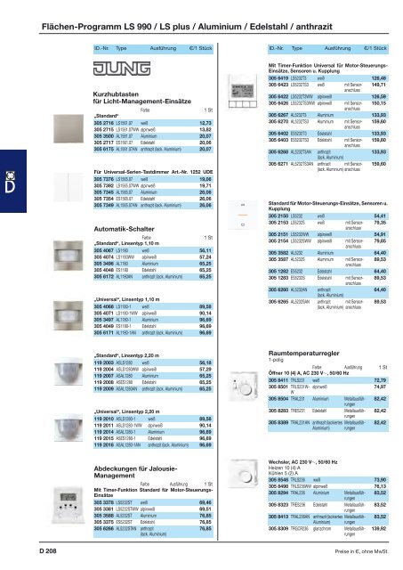 ELEKTROMATERIAL 2014/15