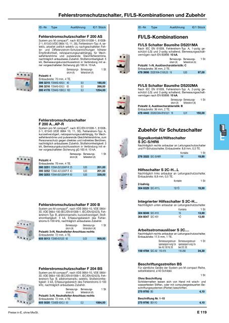 ELEKTROMATERIAL 2014/15