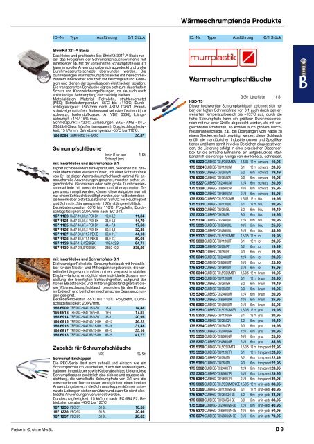 INDUSTRIEMATERIAL 2014/15