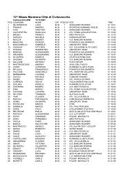 Corsa di Miguel - Roma, 18 Gennaio - Liberatletica