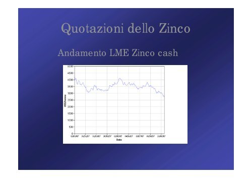 Situazione di Mercato dei Rottami non Ferrosi - Metalriciclo