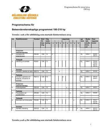 (GKV03), Västerås (pdf 319 kB) - Mälardalens högskola