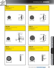 Banner Retroreflectors and Tape Data Sheet - IEC Supply, LLC