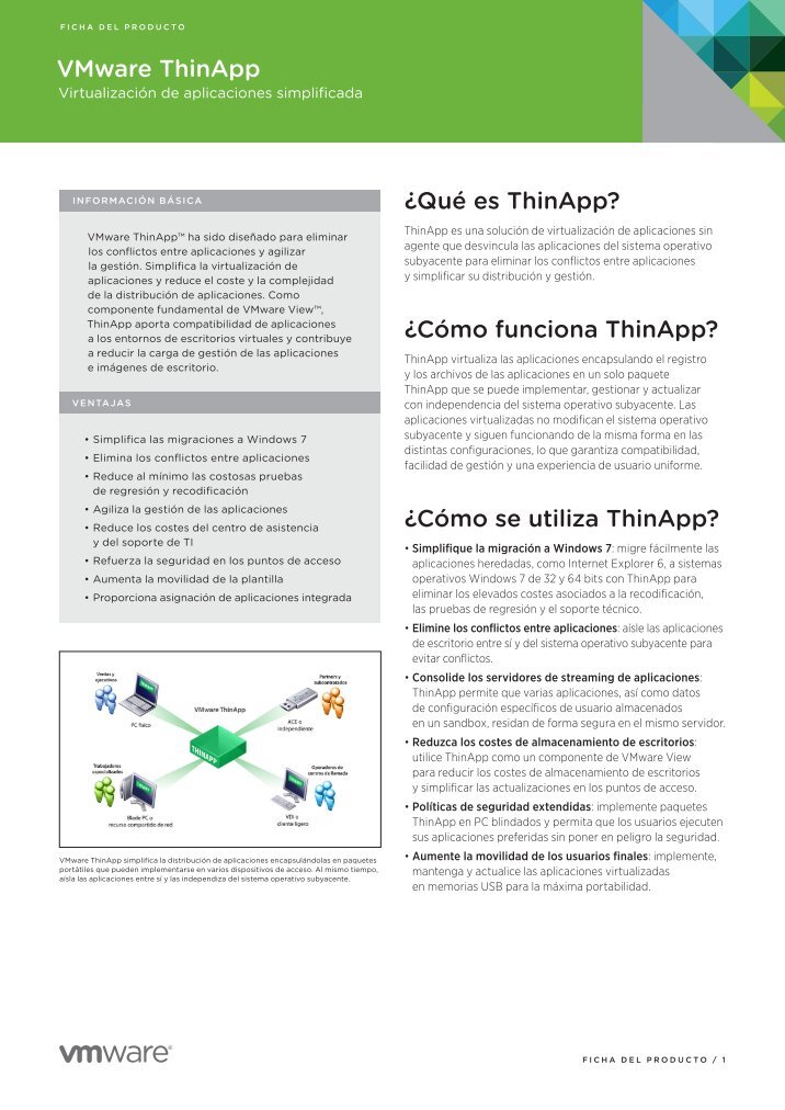 vmware thinapp cost vmware thinapp cost