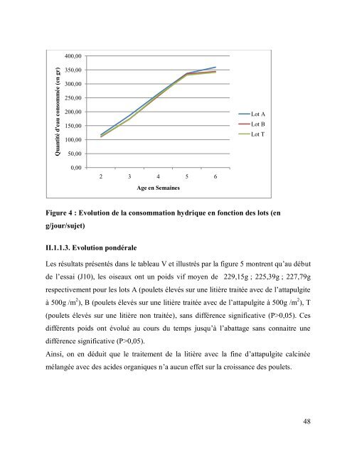 Effets d'un traitement chimique par des " fines d'attapulgite ... - BEEP