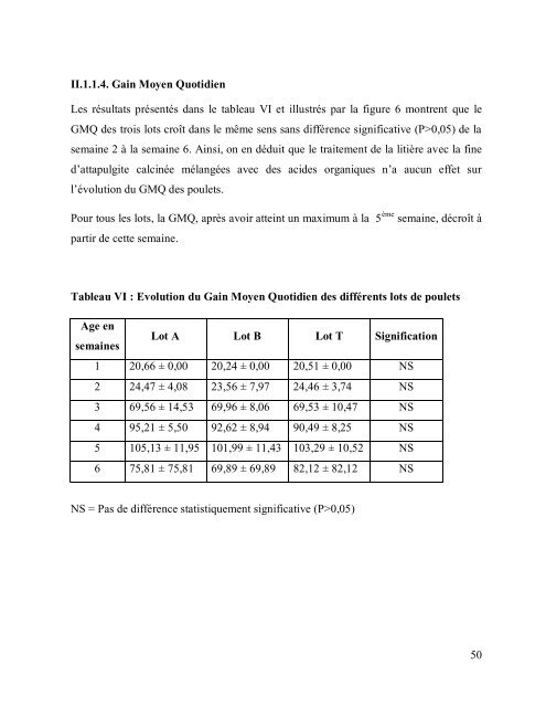 Effets d'un traitement chimique par des " fines d'attapulgite ... - BEEP