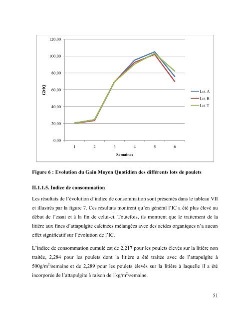 Effets d'un traitement chimique par des " fines d'attapulgite ... - BEEP