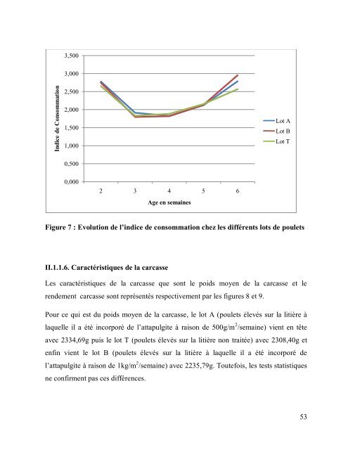 Effets d'un traitement chimique par des " fines d'attapulgite ... - BEEP