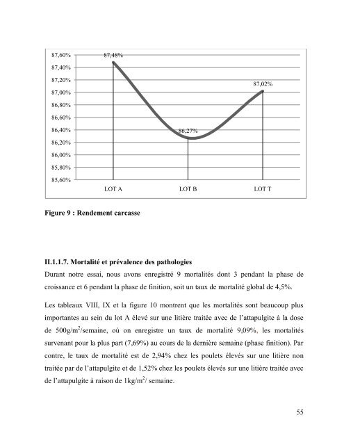 Effets d'un traitement chimique par des " fines d'attapulgite ... - BEEP