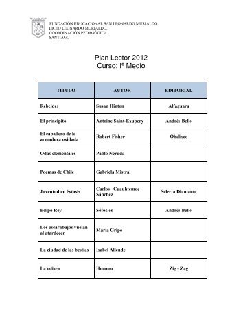 Plan lector IaIV-2012.pdf - Liceo Leonardo Murialdo