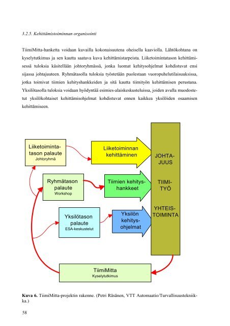 Asiakassuuntautunut joustava ja verkottunut. Analyysi ... - Mol.fi