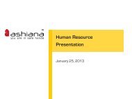 Human Resource Presentation - Ashiana Housing