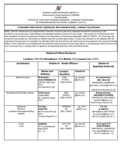 nodal officers of chennai telephones district dealing with customer ...