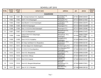 School list 2010 final cgl