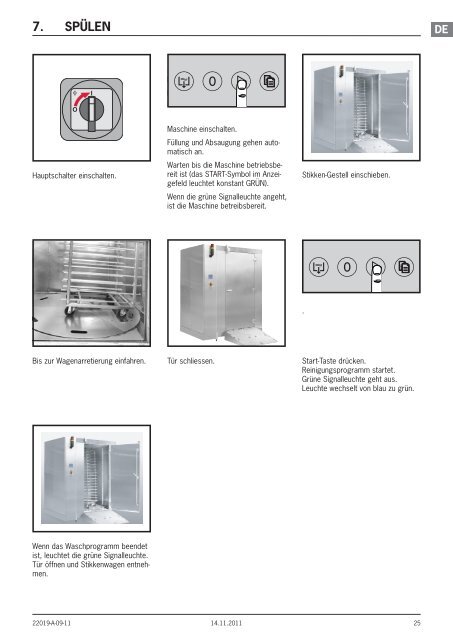 MODELLREIHE SWA INSTALLATIONS- UND ... - HOBART GmbH