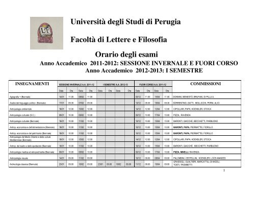 UniversitÃ degli Studi di Perugia FacoltÃ di Lettere e Filosofia Orario ...