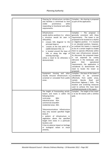 TABLE OF CONTENTS - Waratah-Wynyard Council