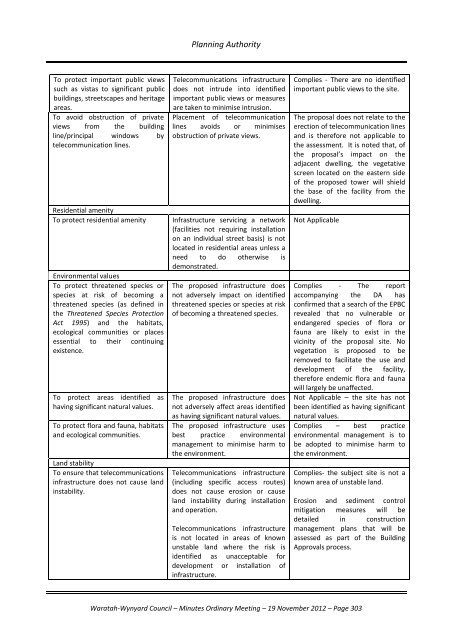 TABLE OF CONTENTS - Waratah-Wynyard Council